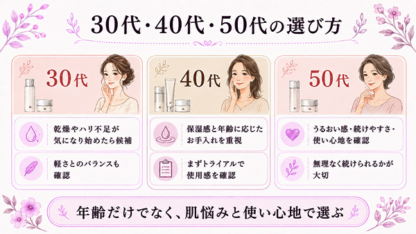 30代・40代・50代・60代